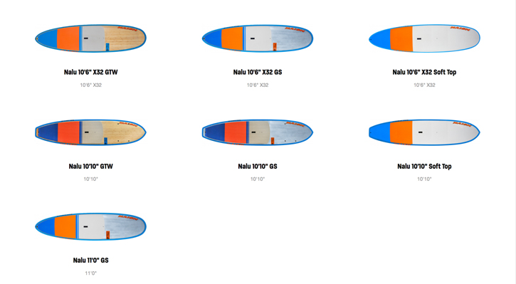 naish2020-allround-2