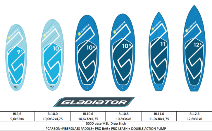 gladiator-elite-range